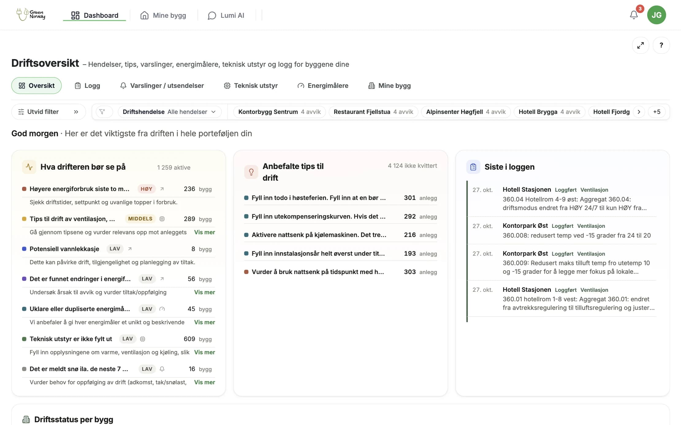 Driftoversikt i GreenSight med hendelser, tips og logg for byggene
